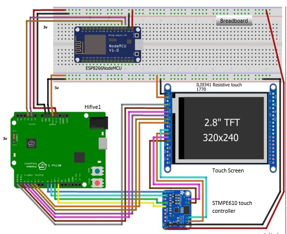 Arduino based Morse Code Generator