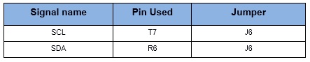 RISC-V Based I3C Board Detail