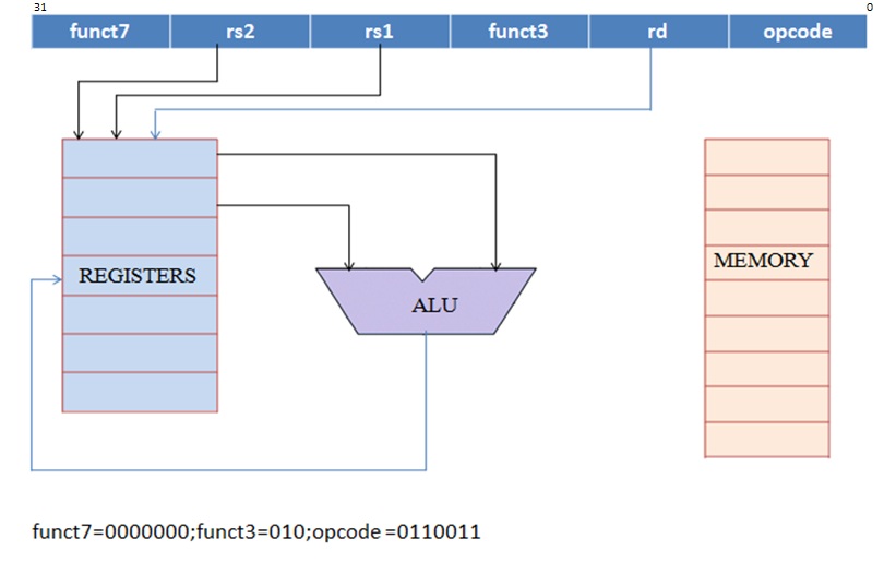 R-FORMAT