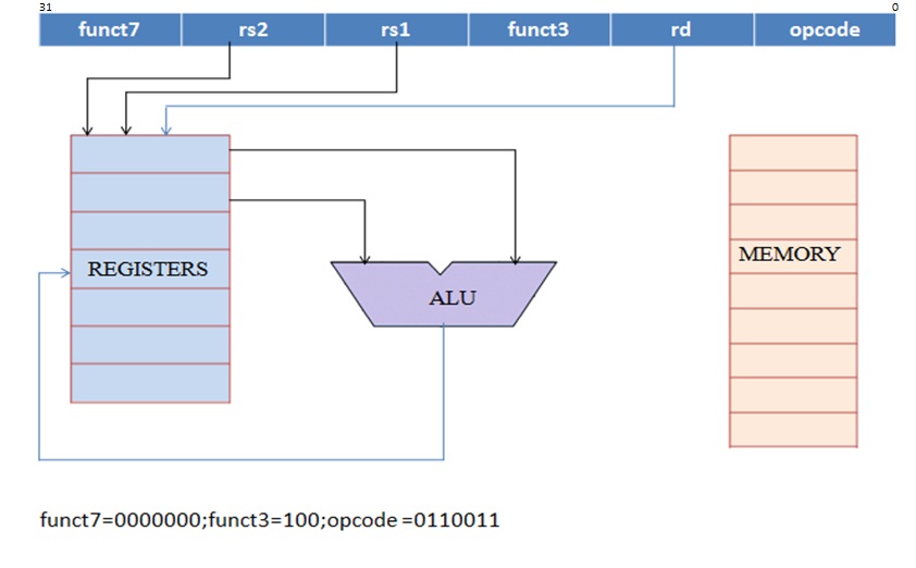 R-FORMAT