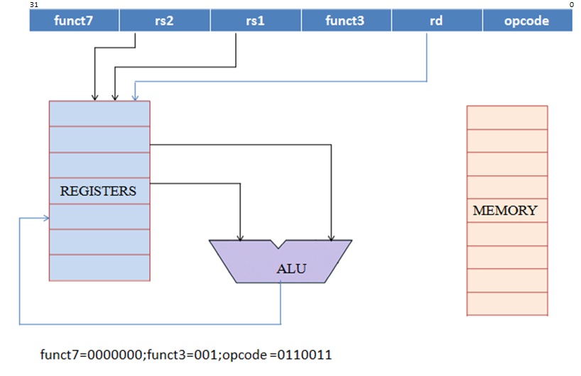 R-FORMAT